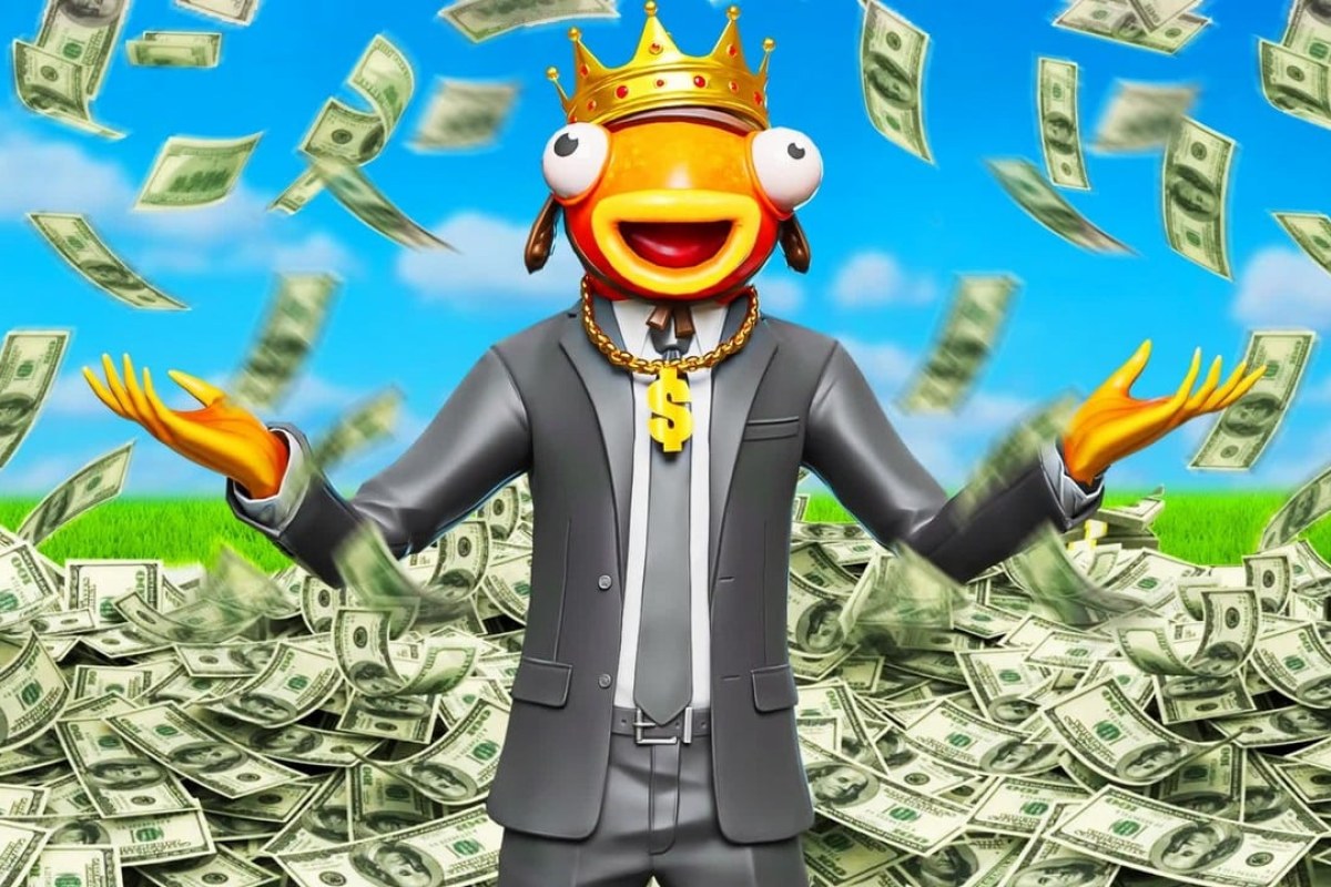 business analyst chart